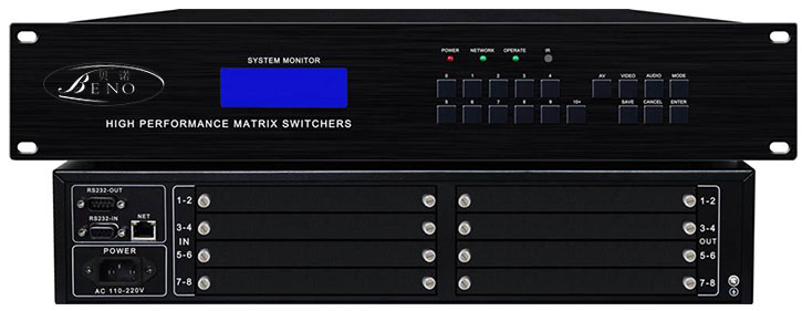 4K HDMI矩阵9进9出BN-4HDMI0909