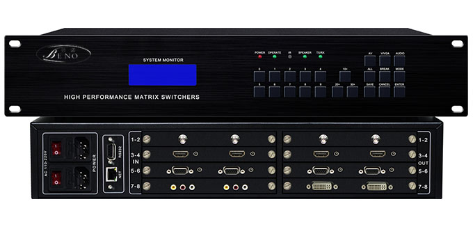 无缝混合矩阵8进8出BN-MIX0808W