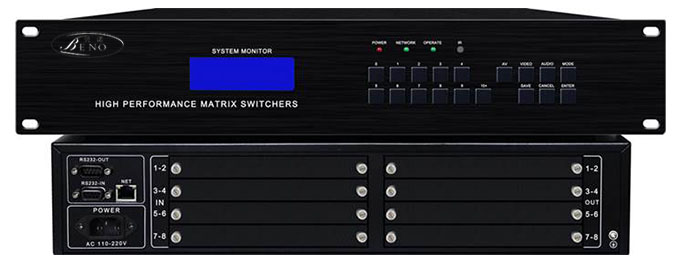 4K混合矩阵主机8进8出BN-4MIX0808