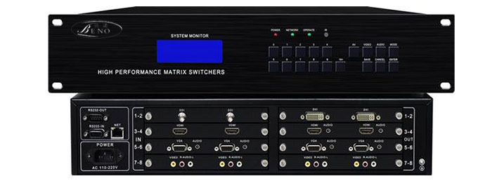 4K混合矩阵主机8进8出BN-4MIX0808