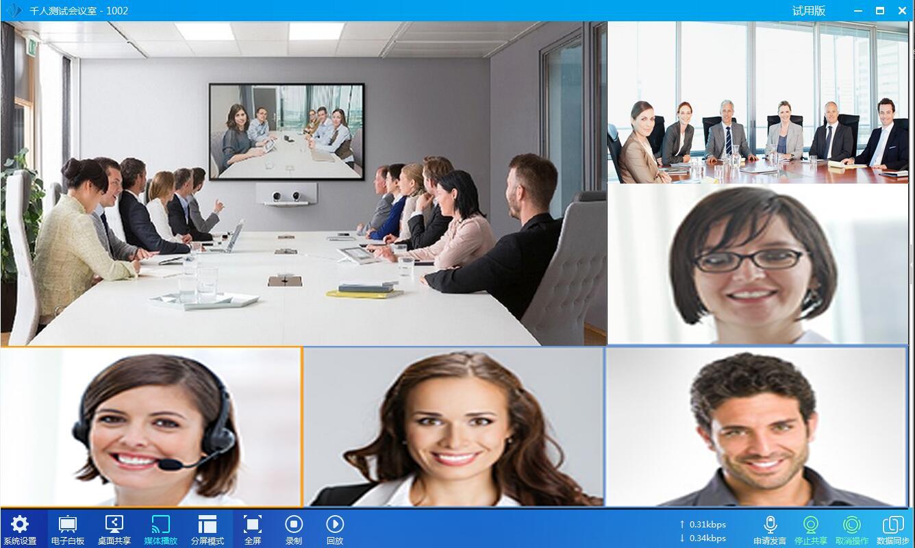 云视频会议产品主要功能