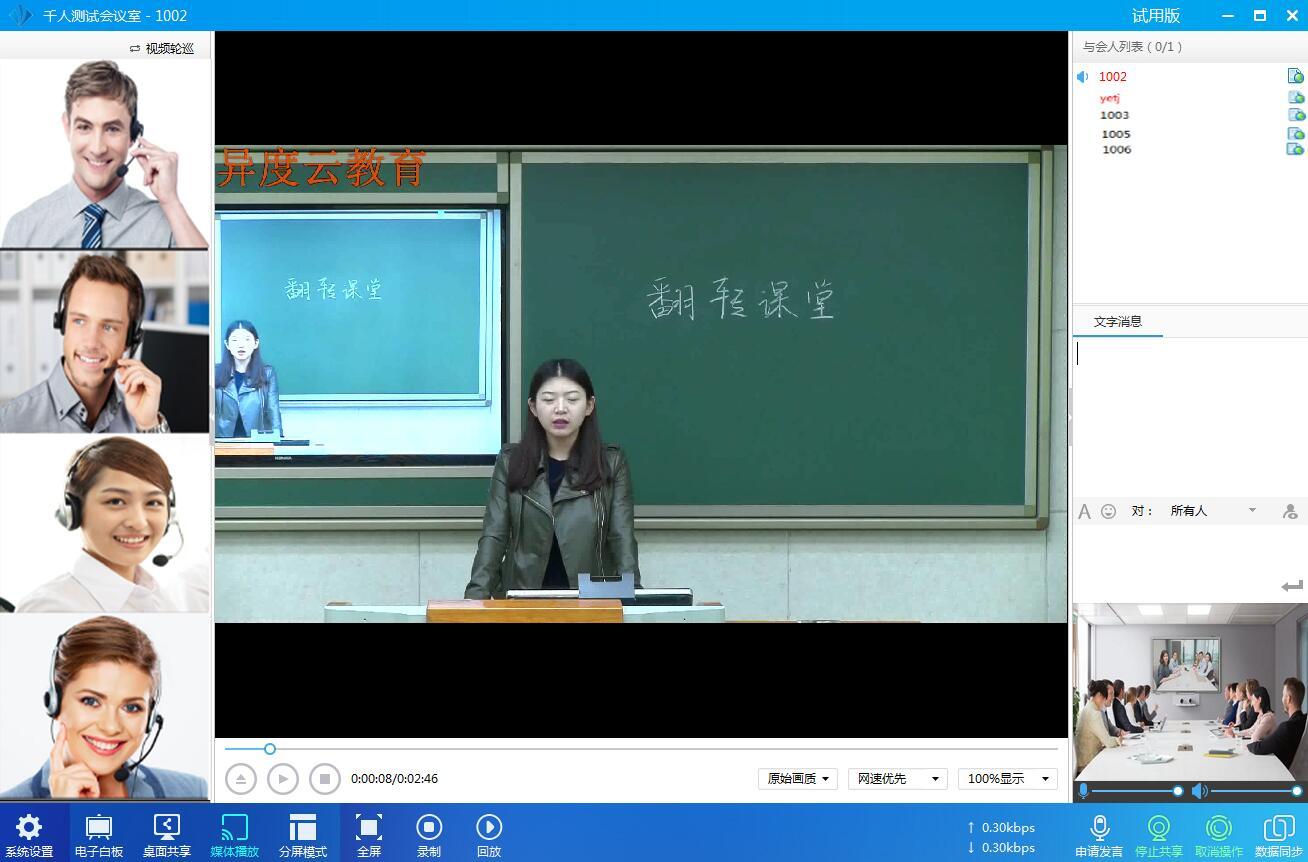 云视频会议产品主要功能