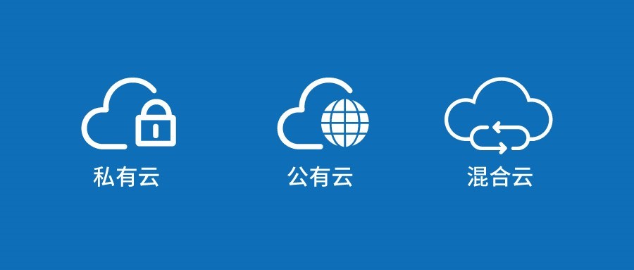 视频会议的发展回顾与未来展望 